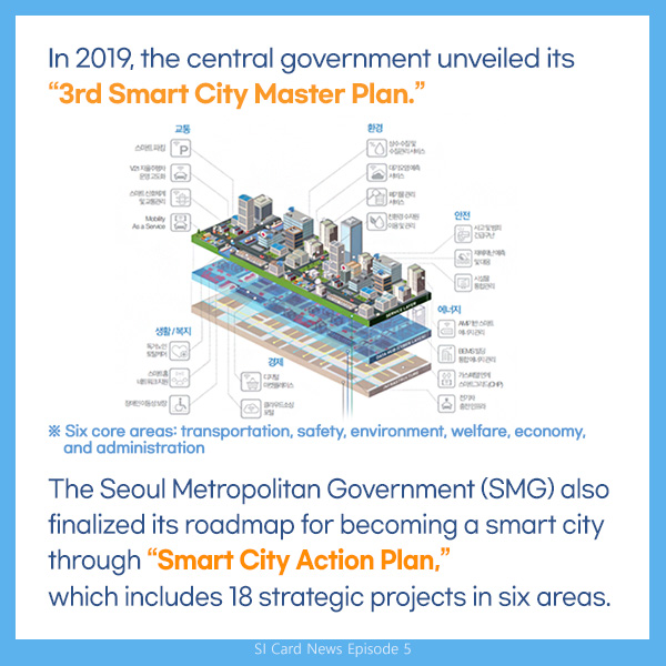 In 2019, the central government unveiled its 3rd Smart City Master Plan. The Seoul Metropolitan Government (SMG) also finalized its roadmap for becoming a smart city through “Smart City Action Plan,” which includes 18 strategic projects in six areas. Six core areas: transportation, safety, environment, welfare, economy, and administration