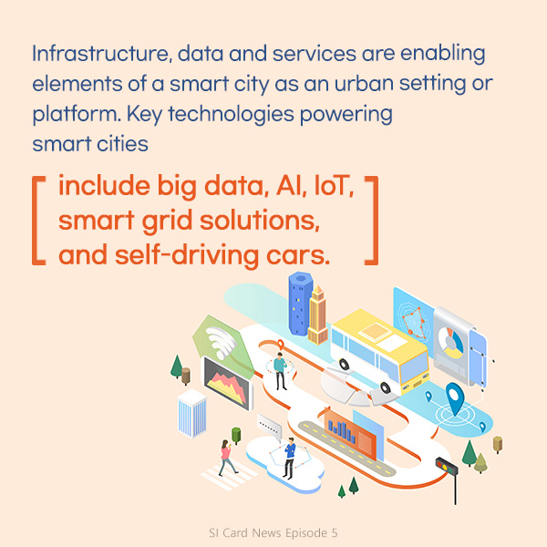 Infrastructure, data and services are enabling elements of a smart city as an urban setting or platform. Key technologies powering smart cities include big data, AI, IoT, smart grid solutions, and self-driving cars.