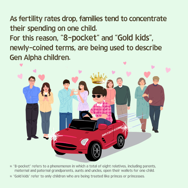 As fertility rates drop, families tend to concentrate their spending on one child. For this reason, “8-pocket“ and “Gold kids,” newly-coined terms,  are being used to describe Gen Alpha children.