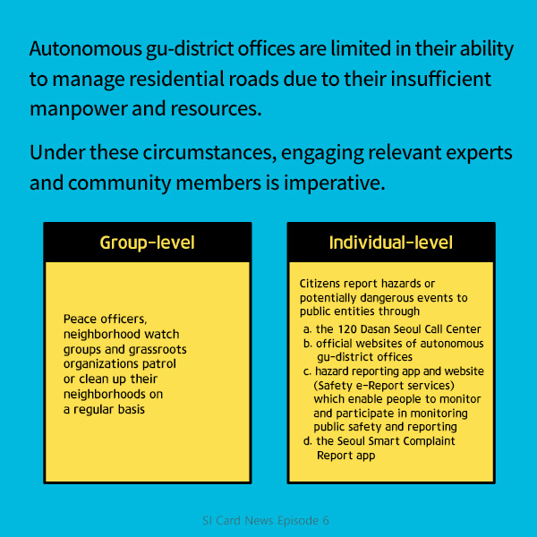Autonomous gu-district offices are limited in their ability to manage residential roads due to their insufficient manpower and resources. Under these circumstances, engaging relevant experts and community members is imperative.