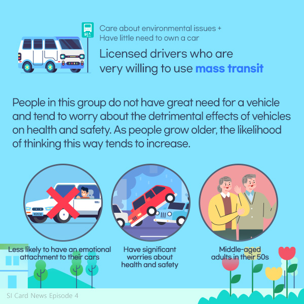 People in this group do not have great need for a vehicle and tend to worry about the detrimental effects of vehicles on health and safety. As people grow older, the likelihood of thinking this way tends to increase.