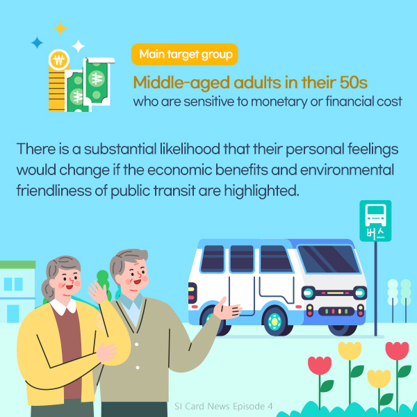 There is a substantial likelihood that their personal feelings would change if the economic benefits and environmental friendliness of public transit are highlighted.