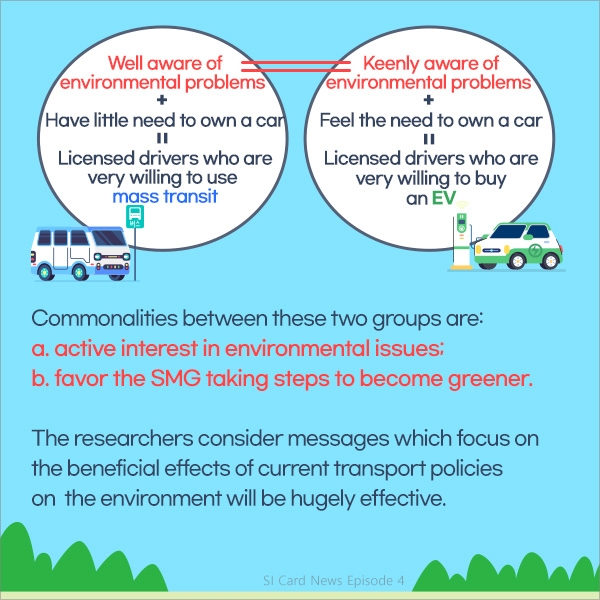 Commonalities between these two groups are: a. active interest in environmental issues; b. favor the SMG taking steps to become greener. The researchers consider messages which focus on the beneficial effects of current transport policies on  the environment will be hugely effective.