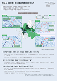 서울시 ‘따릉이’, 어디에서 많이 이용하나? (서울인포그래픽스 제269호) 썸네일
