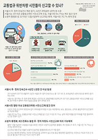교통법규 위반차량 시민들이 신고할 수 있나? (서울인포그래픽스 제275호) 썸네일