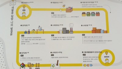 일회용 플라스틱 사용 규제 강화 (인도 델리 NCT)