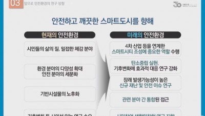 서울연구원 같이보고 가치찾기 2차 기획세미나